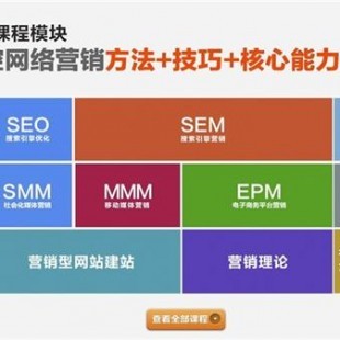 南安市網(wǎng)站推廣、信樂(lè)林博客、旅游網(wǎng)站推廣