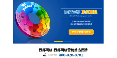 網站推廣的常見問題有哪里?