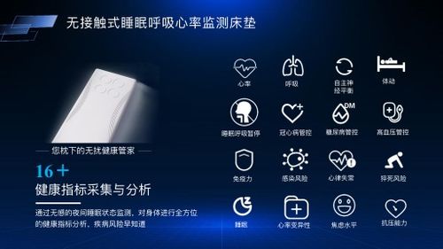 高交會 官方網(wǎng)站 2展館 產(chǎn)品搶 鮮 看 科技康養(yǎng),從心開始護(hù)你周全